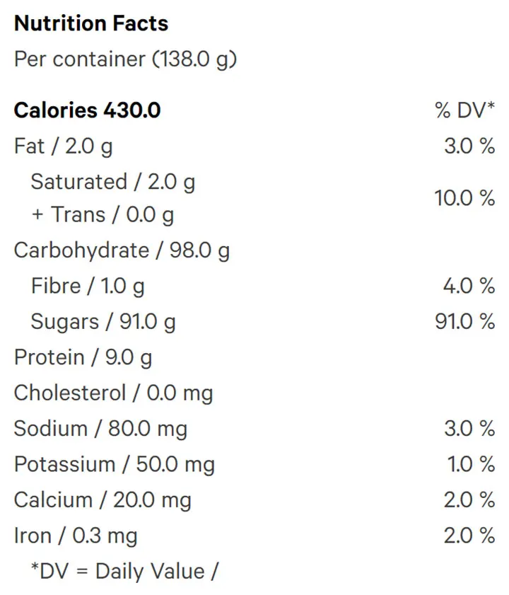 Apple Cider CBD Soft Chews (30-Pieces) (Soft Chews, Candy) Nutrition Table