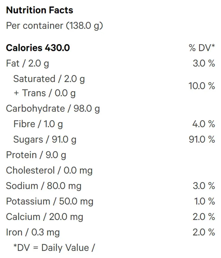 Apple Cider CBD Soft Chews (30-Pieces) (Gummies) Nutrition Table