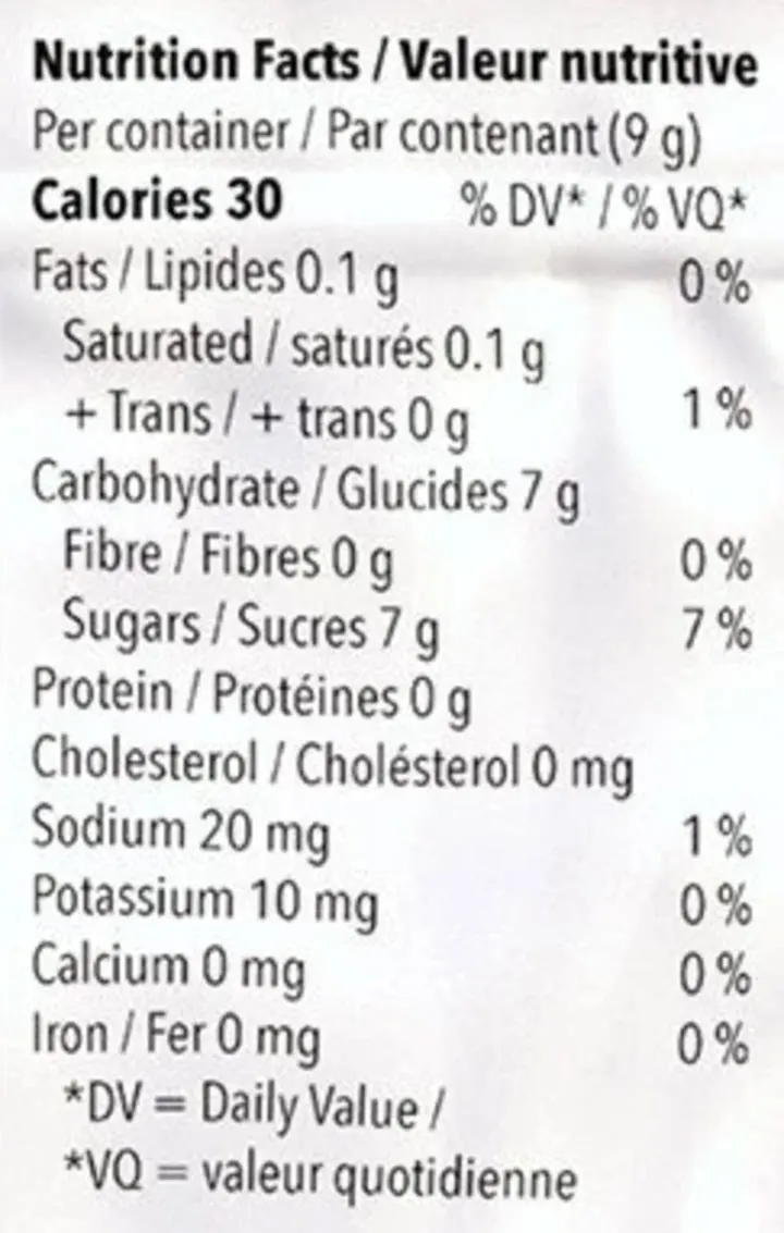 Blue Raspberry Soft Chews (Soft Chews, Candy) Nutrition Table