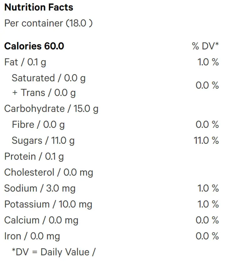 Craft Sour Peach Soft Chews (Gummies) Nutrition Table
