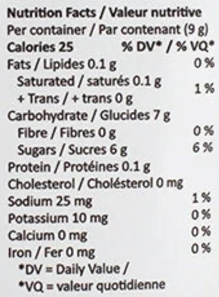 Lemon Limo THC Soft Chews (Soft Chews, Candy) Nutrition Table