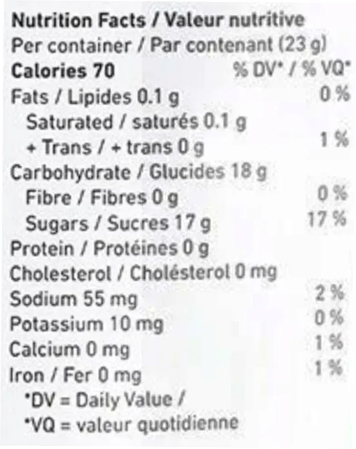 Nutrition Information for Passionfruit Guava Soft Chews (Gummies) by Pantry Food Co.