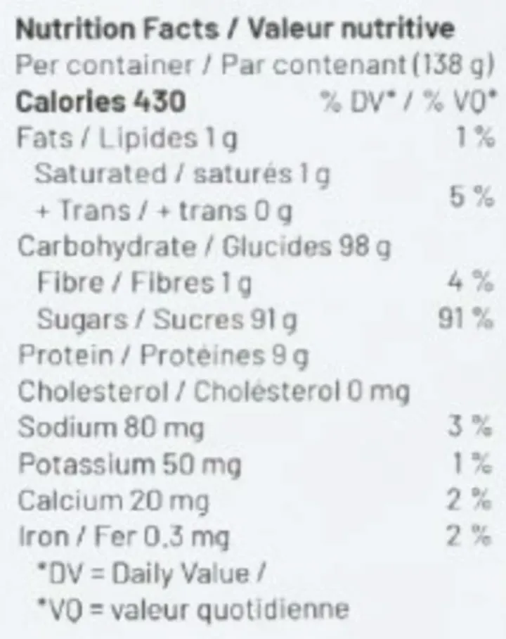 Pomegranate CBD Soft Chews (30-Pieces) (Soft Chews, Candy) Nutrition Table