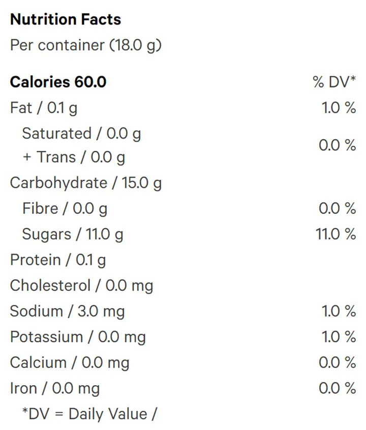 Sour Black Cherry THC Soft Chews (Soft Chews, Candy) Nutrition Table