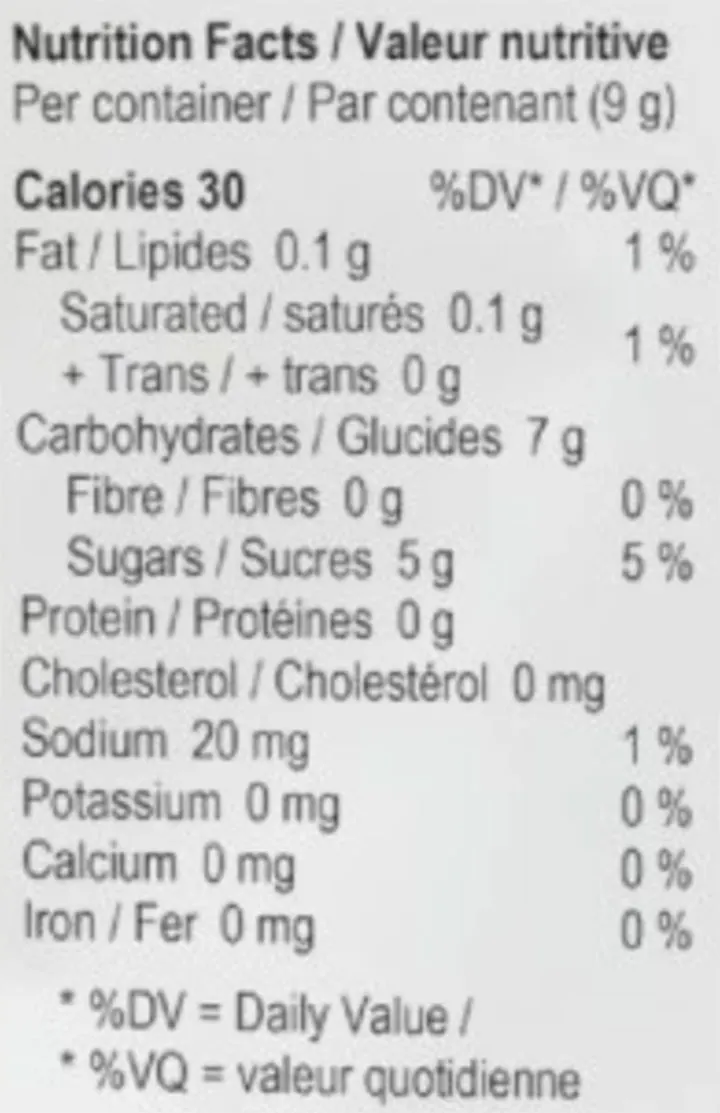 Sour Cherry Punch Gummies (Gummies) Nutrition Table