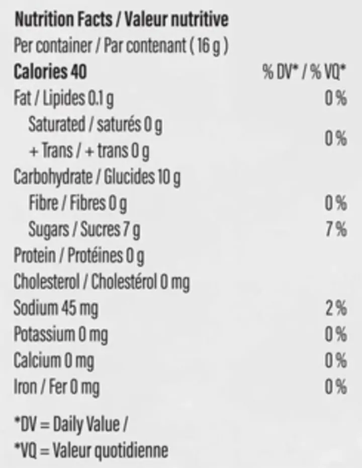 Sour Medley Soft Chews (Gummies) Nutrition Table