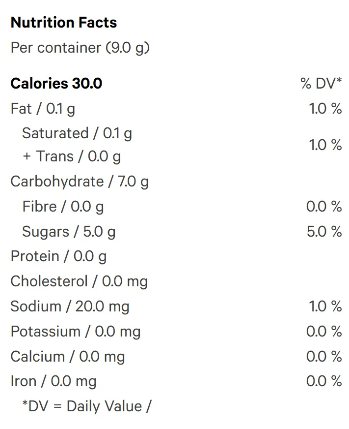 Sour Megamelon Gummies (Gummies) Nutrition Table