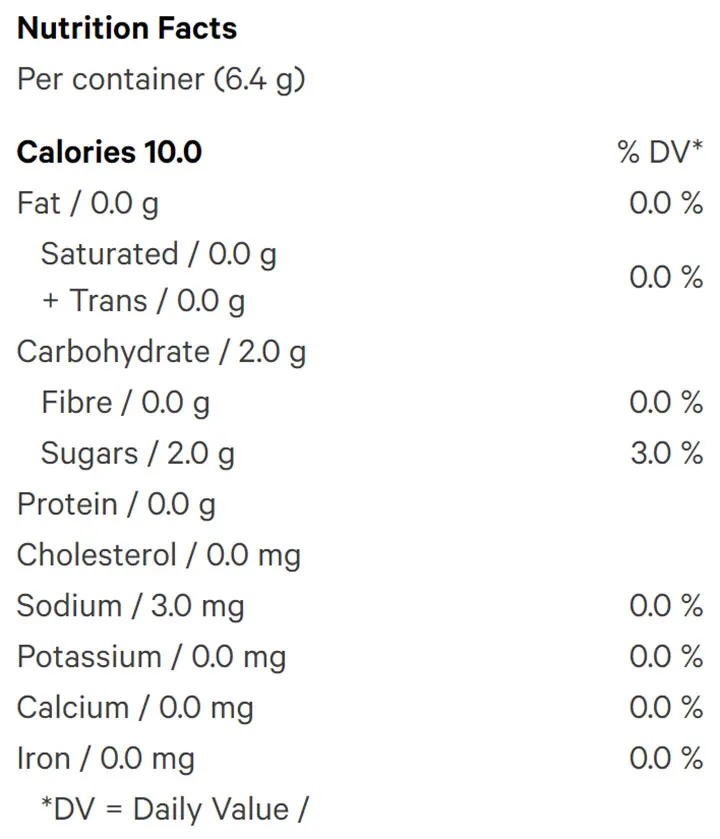 Strawberry MAC Soft Chews (Soft Chews, Candy) Nutrition Table