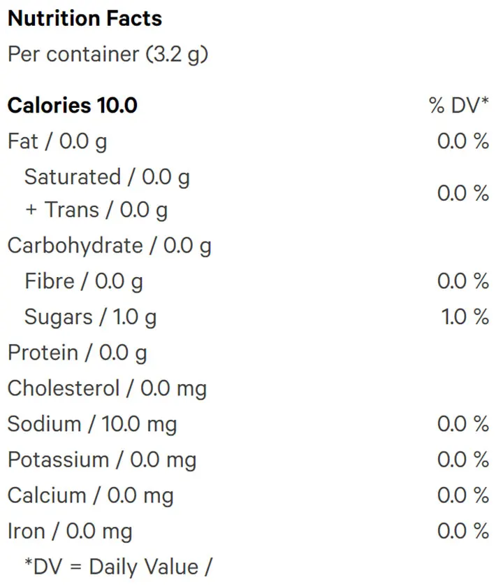 Nutrition Information for THC Blackberry Soft Chew (Gummies) by Thumbs Up