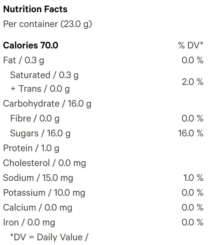 Watermelon Lemonade Soft Chews (Gummies) Nutrition Table