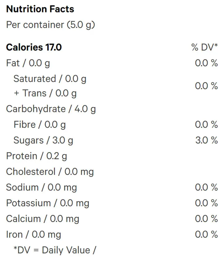 Nutrition Information for Watermelon Soft Chews (Gummies) by Sauce Rosin Labs