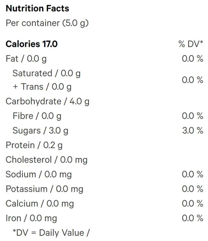 Watermelon Soft Chews (Soft Chews, Candy) Nutrition Table