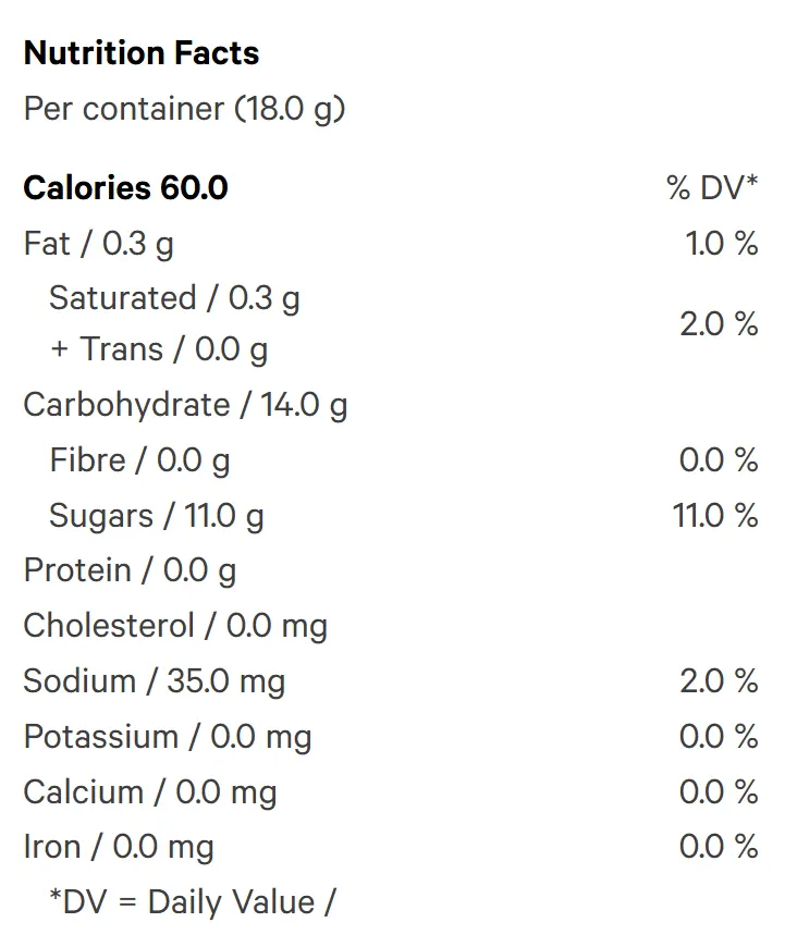 Wild Berry Blaze Soft Chews (Soft Chews, Candy) Nutrition Table