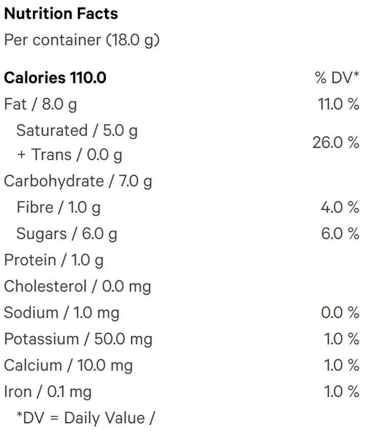 1:1 Chocolate Truffles (Chocolates) Nutrition Table