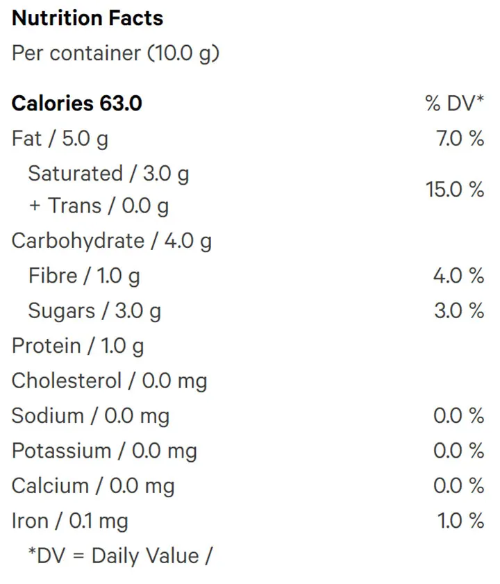 Candy Cane Crush Dark Chocolate (Chocolates) Nutrition Table