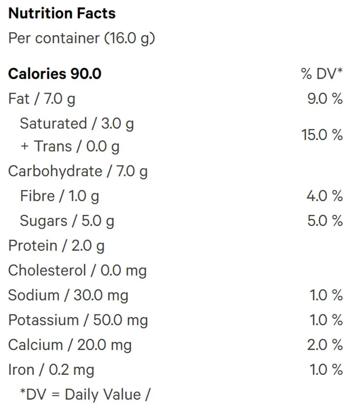 Chocolate P.B. Cup (Chocolates) Nutrition Table