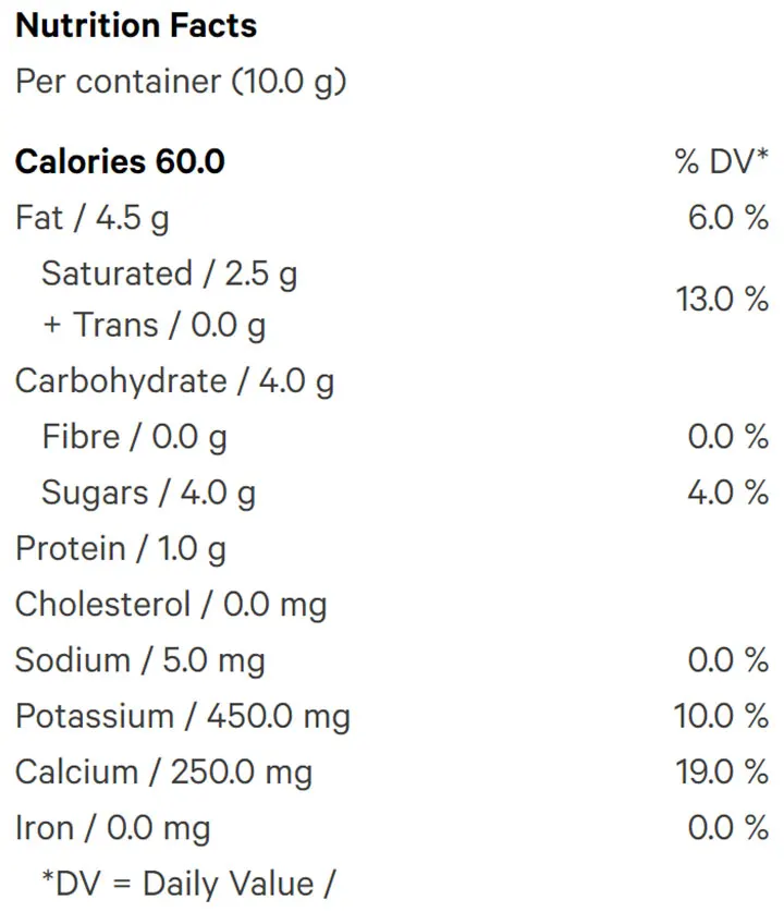 Cool Mint Crush Milk Chocolate (Chocolates) Nutrition Table