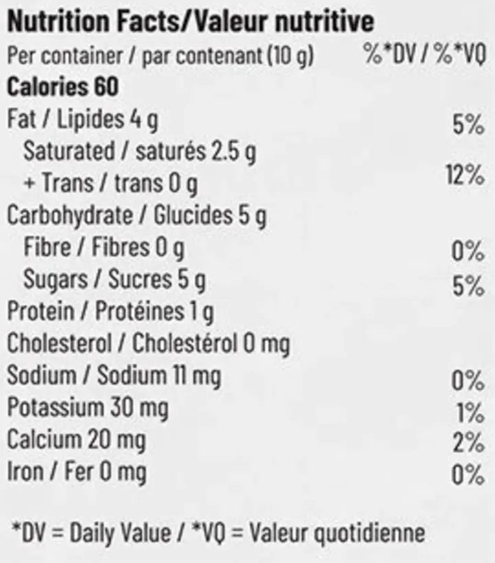 Ice Cream Sandwich Cookies & Cream Chocolate Bites (Chocolates) Nutrition Table