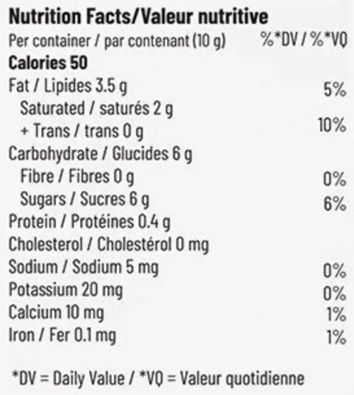 Score! Toffee Crunch Milk Chocolate Bites (Chocolates) Nutrition Table