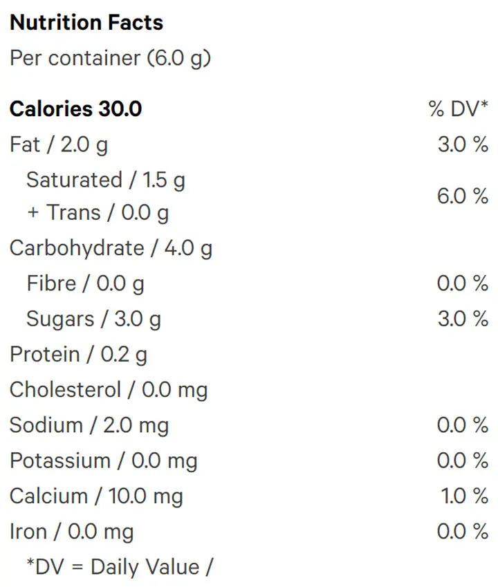 THC Milk Chocolate (Chocolates) Nutrition Table