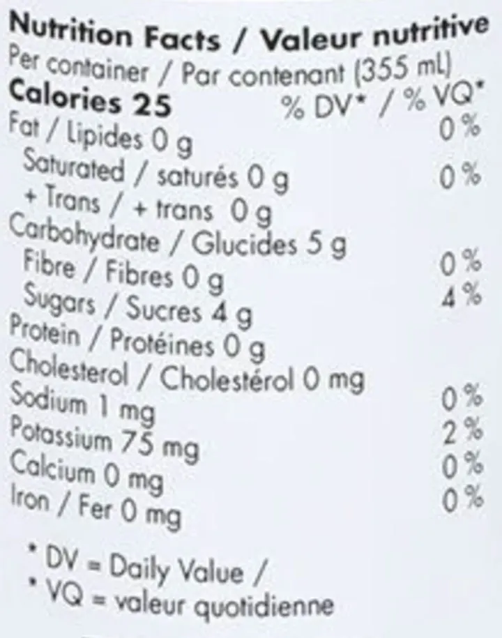 Fizz Mango (Beverages) Nutrition Table