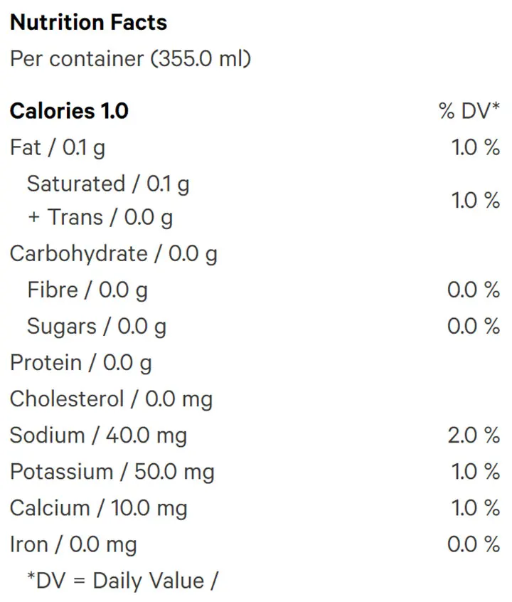 Hopped Maple Fusion (Beverages) Nutrition Table