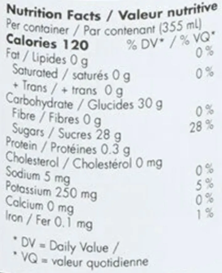 Iced Tea Lemon (Beverages) Nutrition Table