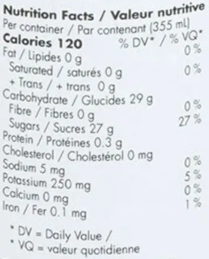 Iced Tea Raspberry (Beverages) Nutrition Table