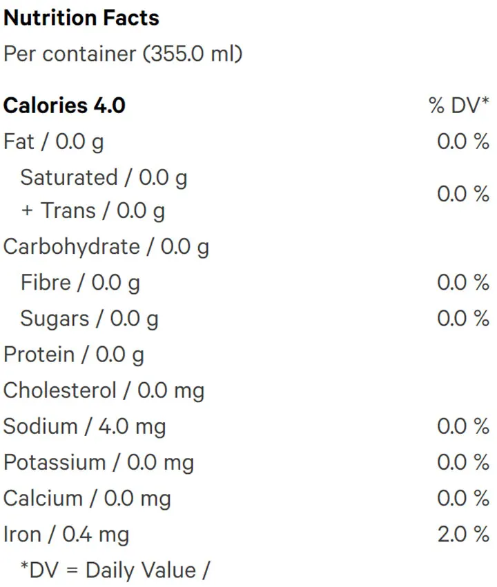 Lime (Soft Drinks) Nutrition Table