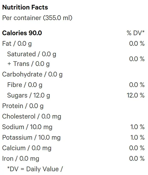 Nutrition Information for Regal Pink Grape Sparkler (Sparkling Water) by Via