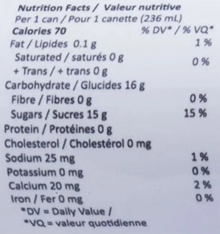Citrus (Juices) Nutrition Table