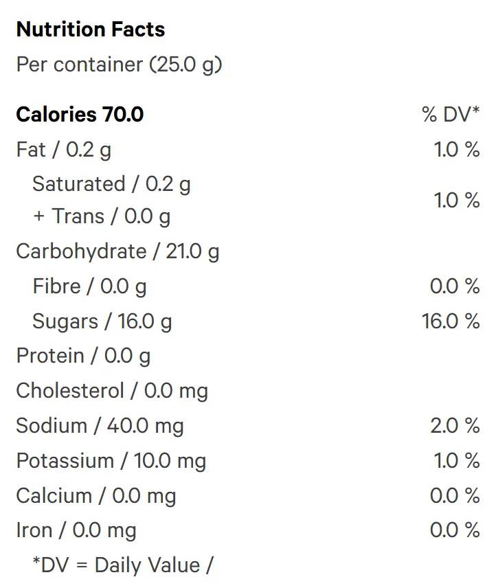 SOURZ by Spinach - Peach Orange 1:1 (Gummies) Nutrition Table