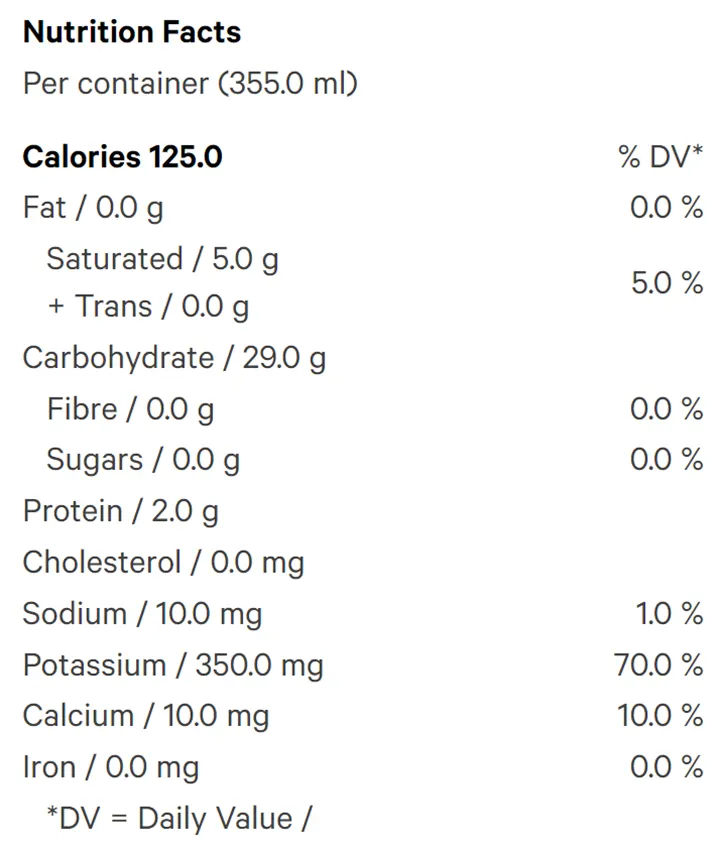 Haus Mates (Beverages) Nutrition Table