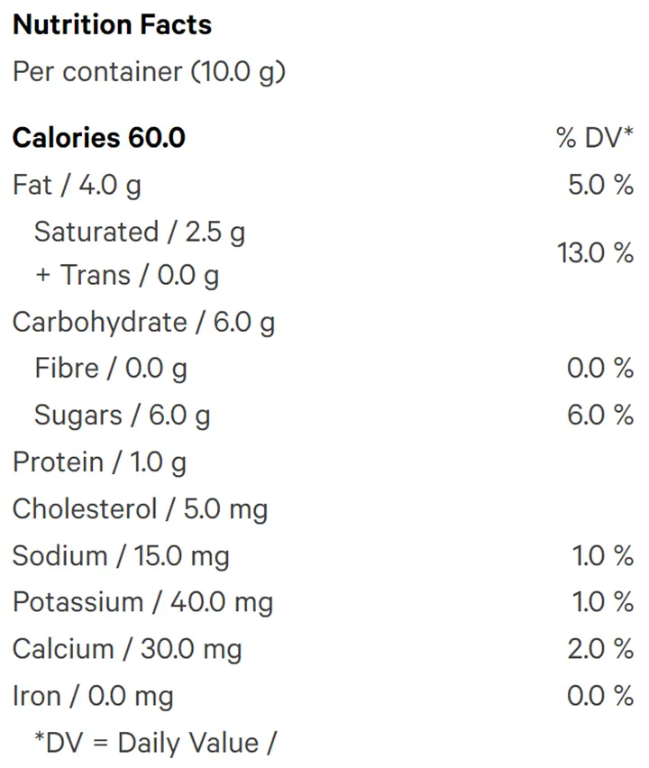 THC Candy Cane White Chocolate (Chocolates) Nutrition Table