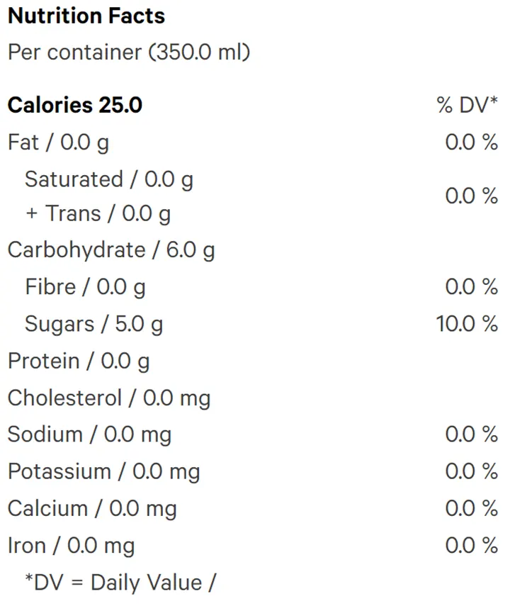Orange Passionfruit Sparkling Soda (Sparkling Water) Nutrition Table