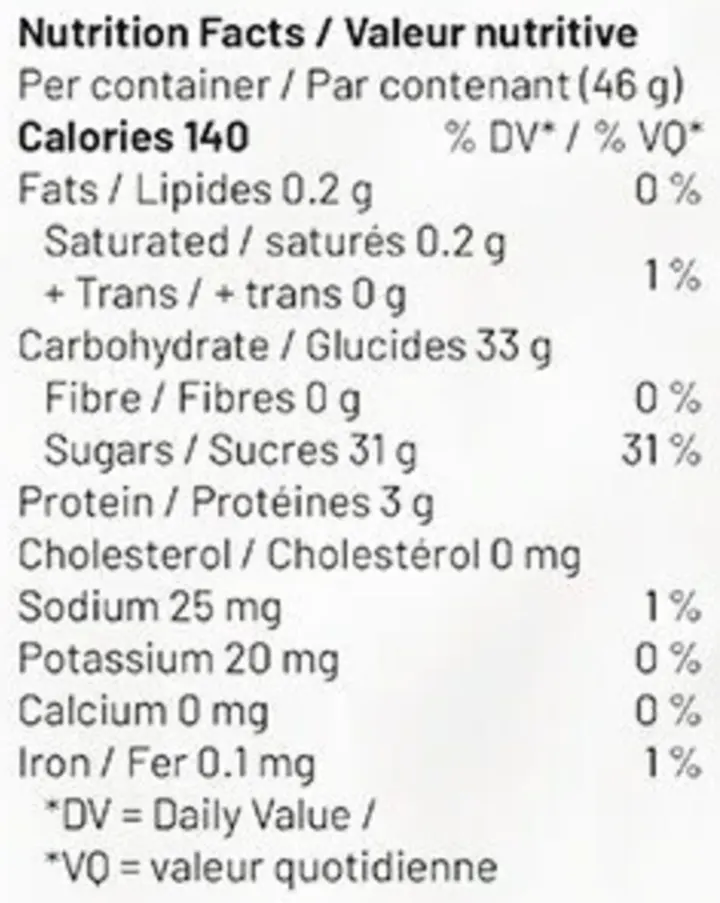 CBN Blueberry Moon 2:1 Soft Chews (Soft Chews, Candy) Nutrition Table