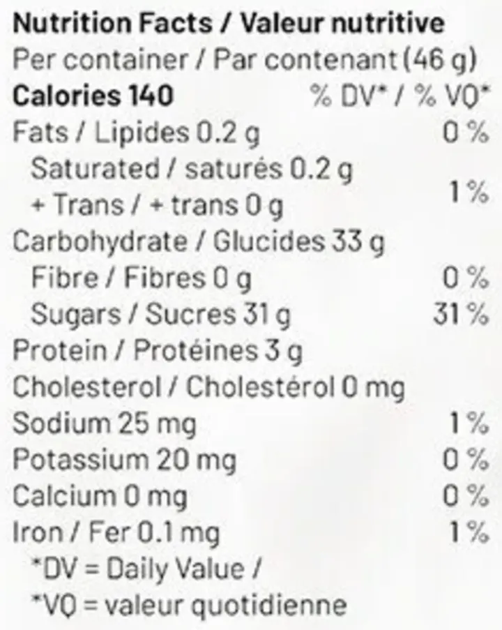 CBN Blueberry Moon 2:1 Soft Chews (Gummies) Nutrition Table