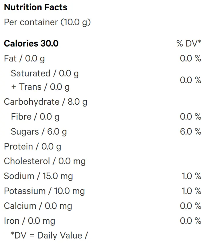 THC+CBG Pineapple Starfruit Soft Chews (Soft Chews, Candy) Nutrition Table