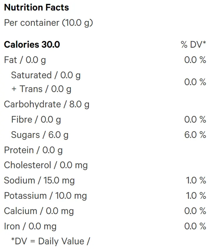 THC+CBG Pineapple Starfruit Gummies (Gummies) Nutrition Table