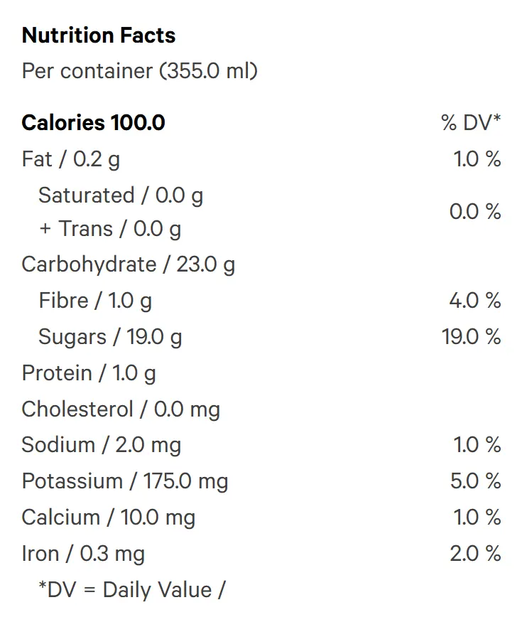 Peach Cranberry Cold Brew Tea (Coffees, Teas) Nutrition Table