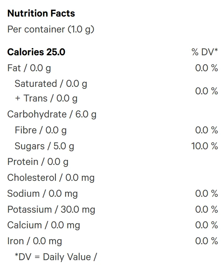 Blue Raspberry (Soft Drinks) Nutrition Table
