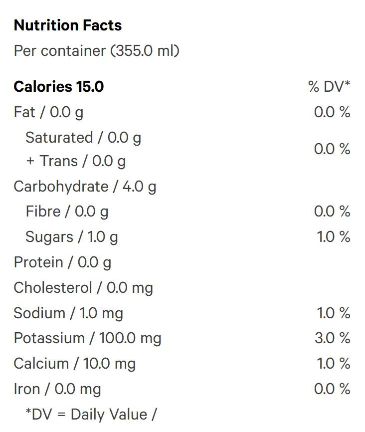 Rocket Berry (Soft Drinks) Nutrition Table