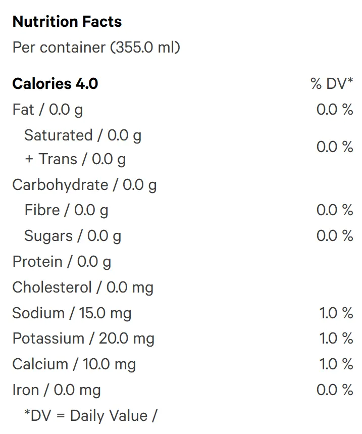 OG Citrus HopWater (Sparkling Water) Nutrition Table