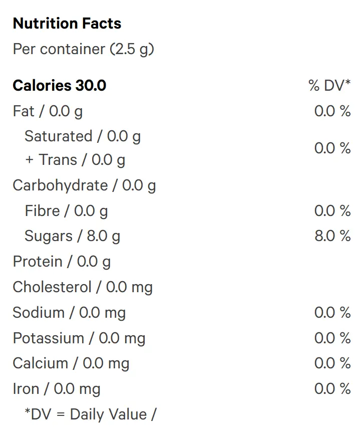 Blue Raspberry Burst (Gummies) Nutrition Table