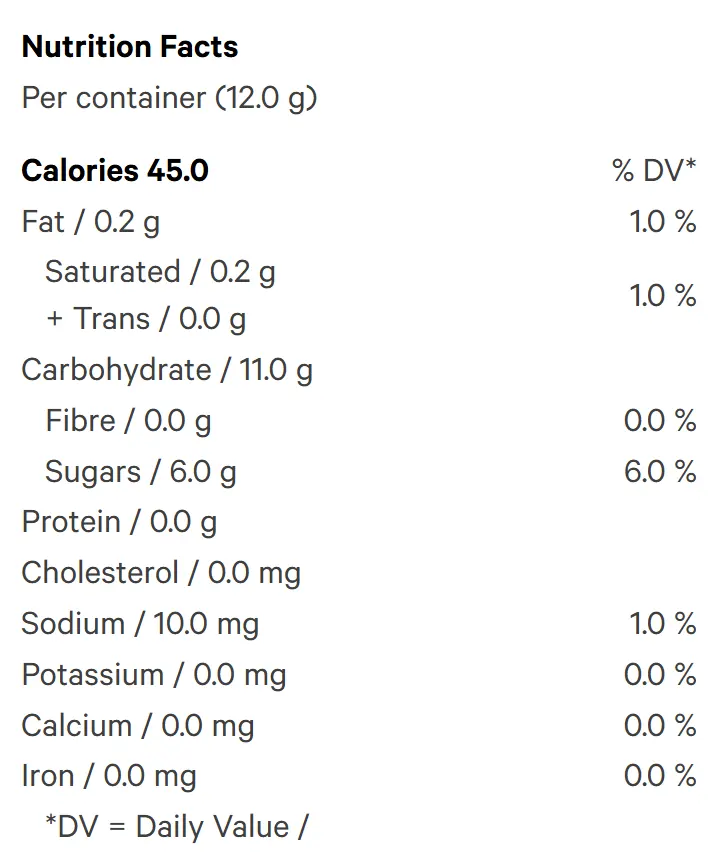 Bursts Sweet Like Strawberry Melon (Gummies) Nutrition Table