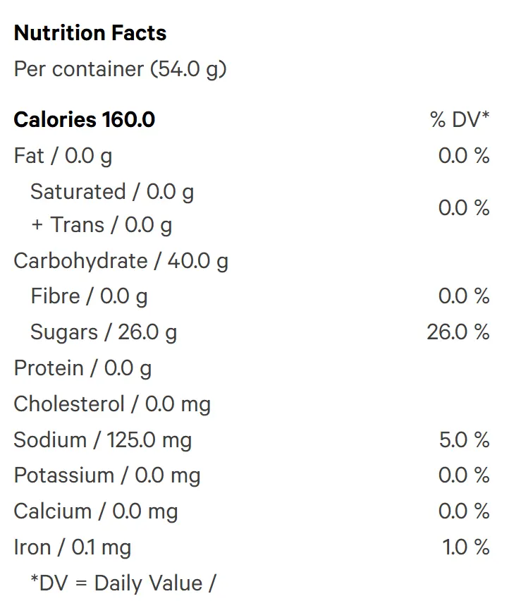 CBG+CBD Gummies - Daytime Tangie (Gummies) Nutrition Table