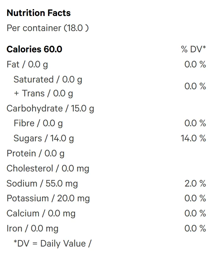 Nutrition Information for Cola Chaos Gummies (Gummies) by Shred'ems