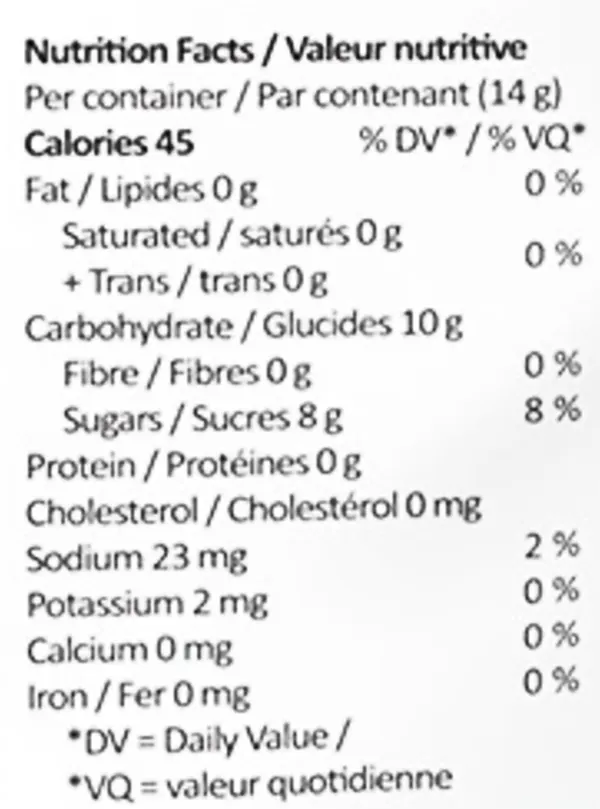 Harlequin Organic Live Rosin 1:1 THC:CBD Gummies (Gummies) Nutrition Table