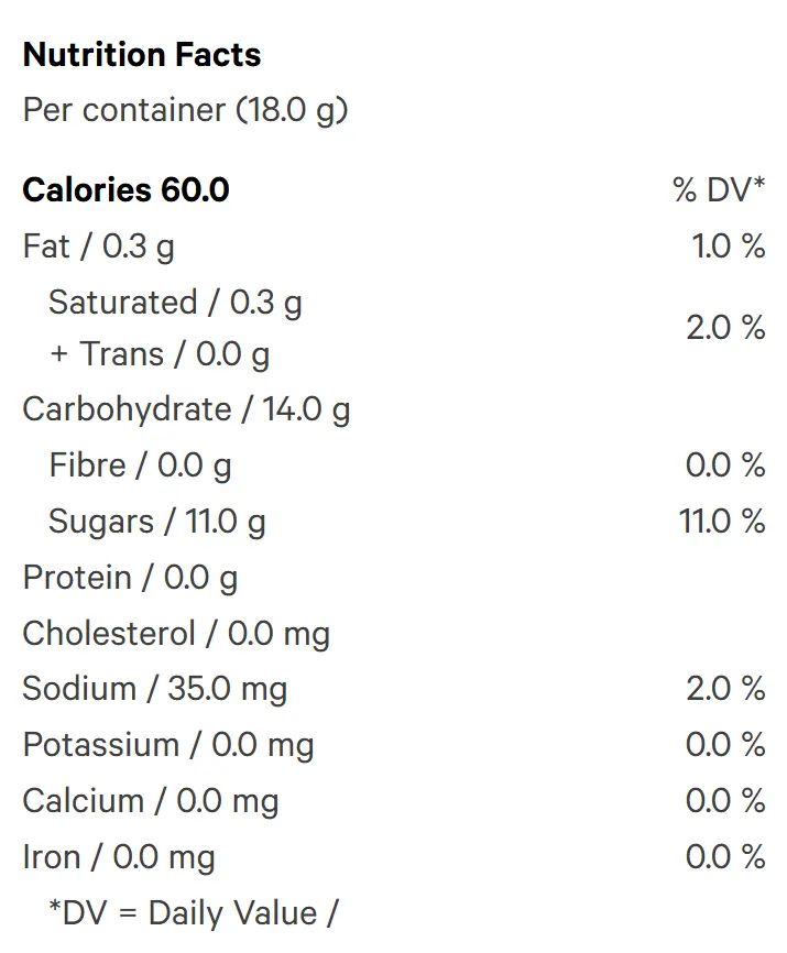 Hawaiian Fruit Fiesta 4:1 CBD:THC (Gummies) Nutrition Table