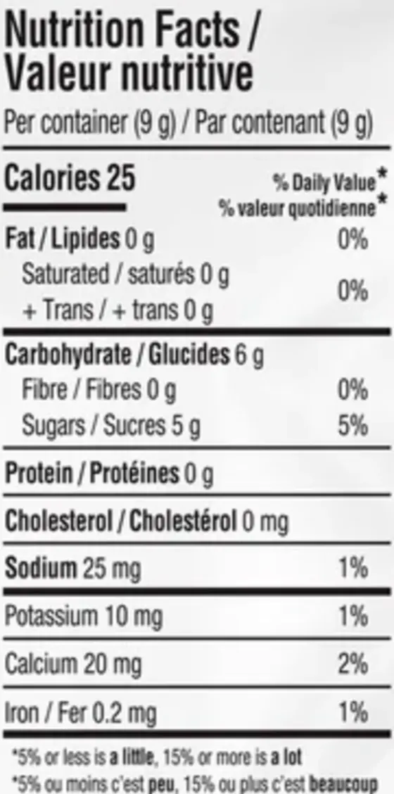 Japanese Citrus Yuzu 2:1 Hybrid (Gummies) Nutrition Table